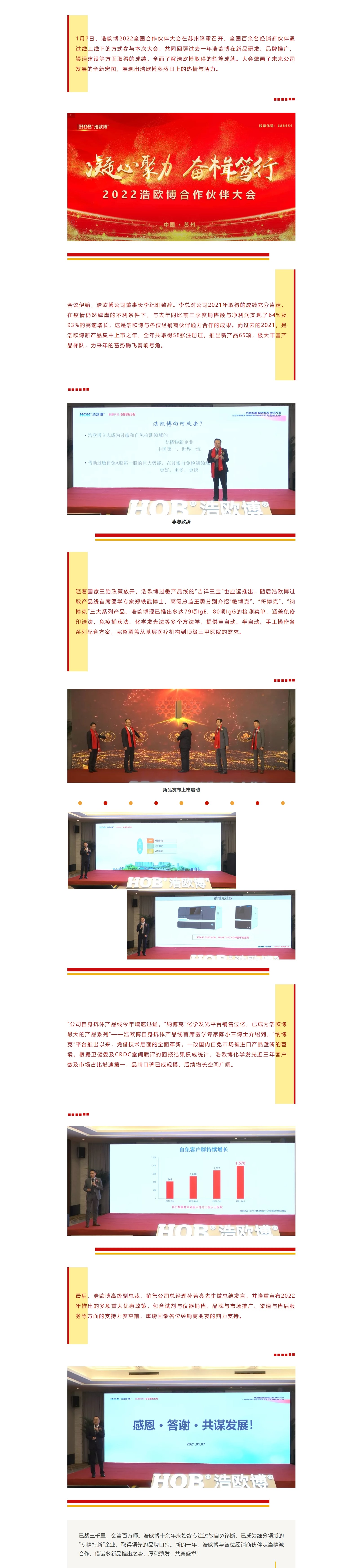 凝心聚力 奋楫笃行｜2022浩欧博合作伙伴大会成功举办！.jpg